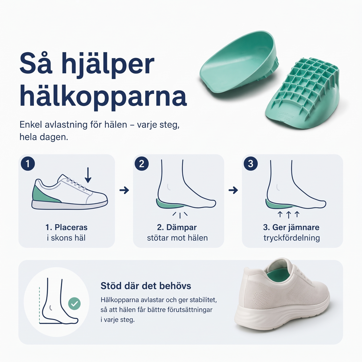 Hælkopper mod hælspore og hælsmerter – bild 4