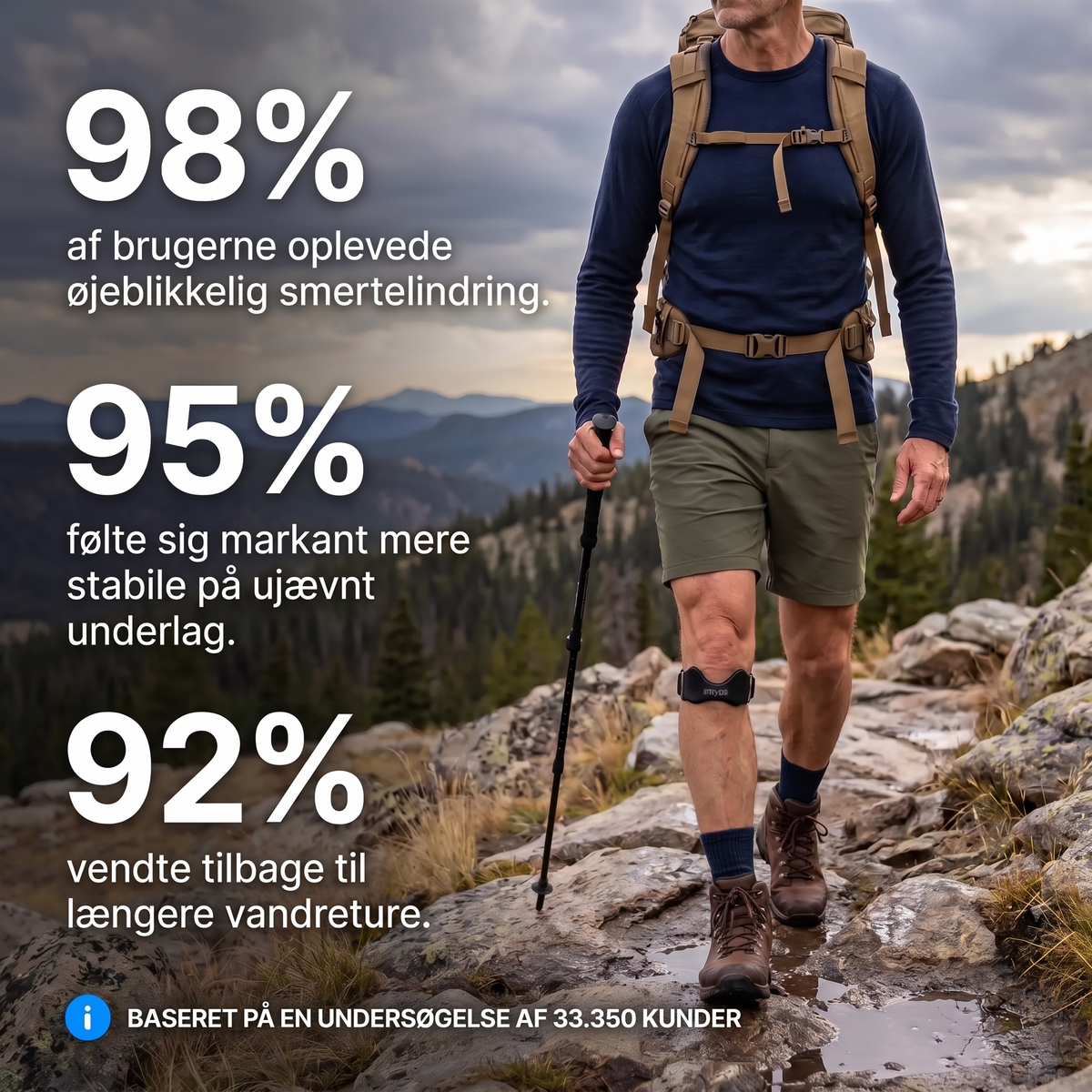 Stryde Precision Strap – bild 6