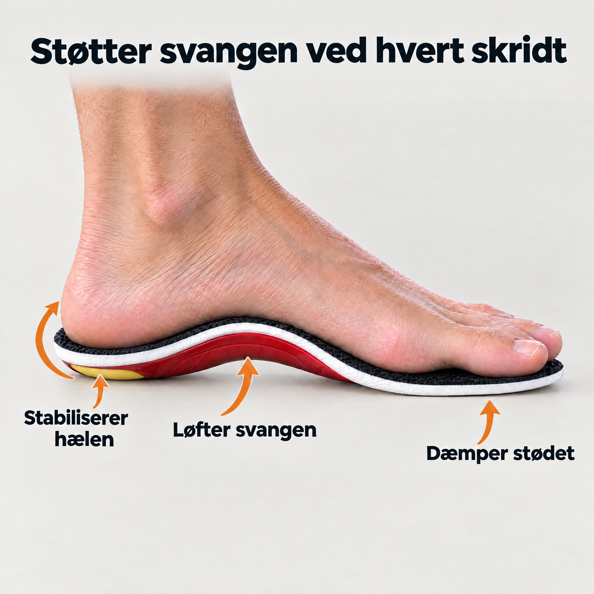 Stryde Arch Pro støtter svangen